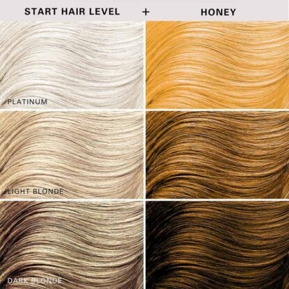 Kerachroma Natural Color + Clenditioner, Honey - Image 5