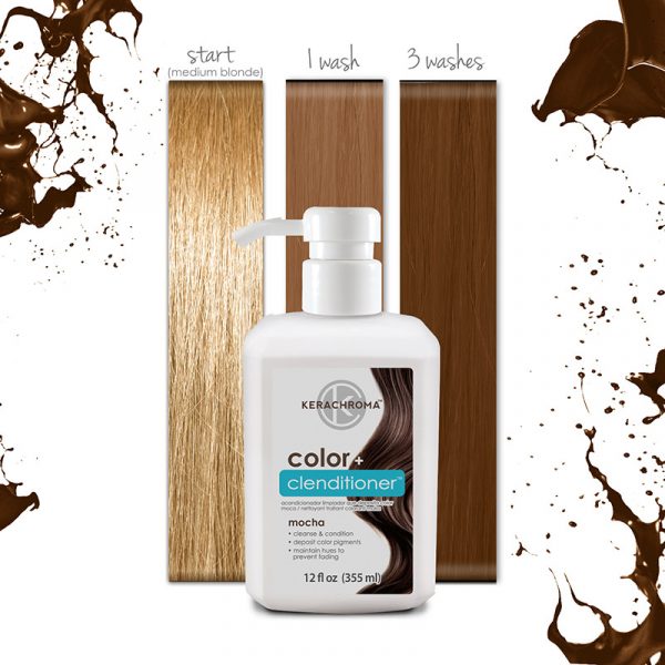 Kerachroma Natural Color + Clenditioner, Mocha Hairhouse Warehouse