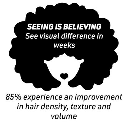 Bosley Revive for Non-Coloured Visibly Thinning Hair Nourishing Shampoo - Image 4