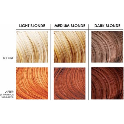 Kerachroma Natural Color + Clenditioner, Copper, 355ml - Image 4