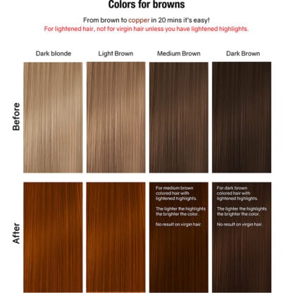 Celeb Luxury Gem Lites Colorditioner with BondFix, Fire Opal Copper, 244ml - Image 4