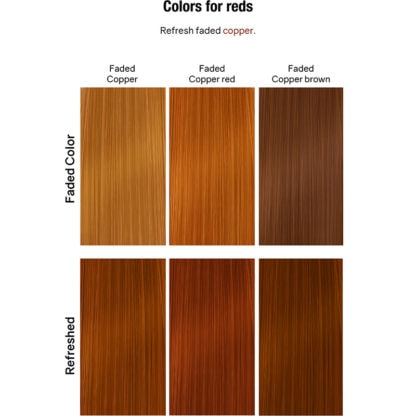 Celeb Luxury Gem Lites Colorditioner with BondFix, Fire Opal Copper, 244ml - Image 5