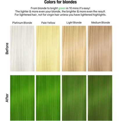 Celeb Luxury Viral Hybrid Toner Colorditioner with BondFix, Green, 244ml - Image 5