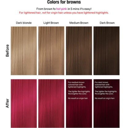 Celeb Luxury Viral Extreme Colorwash, Hot Pink, 244ml - Image 7