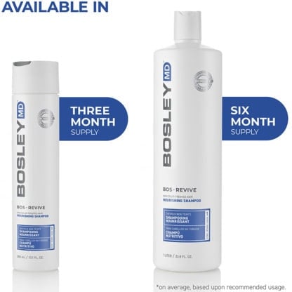 Bosley Revive for Non-Coloured Visibly Thinning Hair Nourishing Shampoo - Image 9