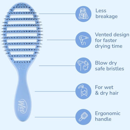 WetBrush Speed Dry Colour Wash - Image 3