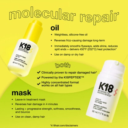 K18 Damage Repair Starter Set, 3 Pieces - Image 8