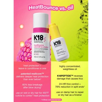 K18 HeatBounce Conditioning Heat Protectant, 118ml - Image 14