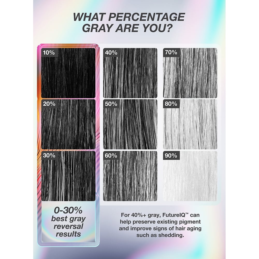 K18 FutureIQ™ Biomimetic Hair Longevity Serum, 90ml - Image 21